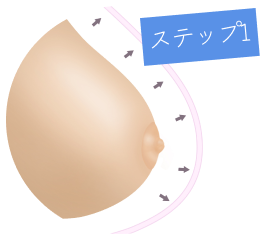 solution