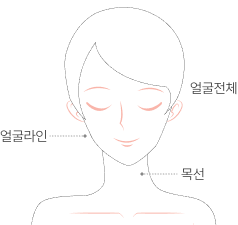 recommended part image