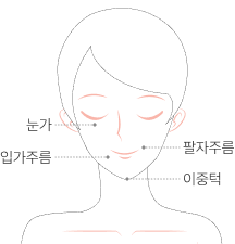 recommended part image