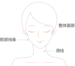 recommended part image