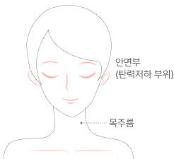 recommended part image