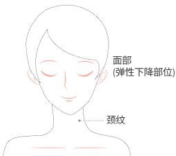 recommended part image