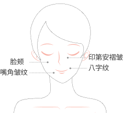 recommended part image