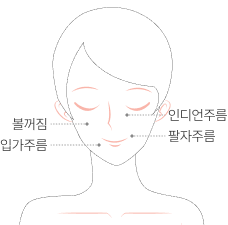 recommended part image